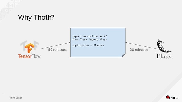 Thoth Station
Why Thoth?
import tensorflow as tf
from flask import Flask
application = Flask()
59 releases 28 releases
