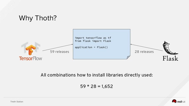 Thoth Station
Why Thoth?
import tensorflow as tf
from flask import Flask
application = Flask()
59 releases 28 releases
All combinations how to install libraries directly used:
59 * 28 = 1,652
