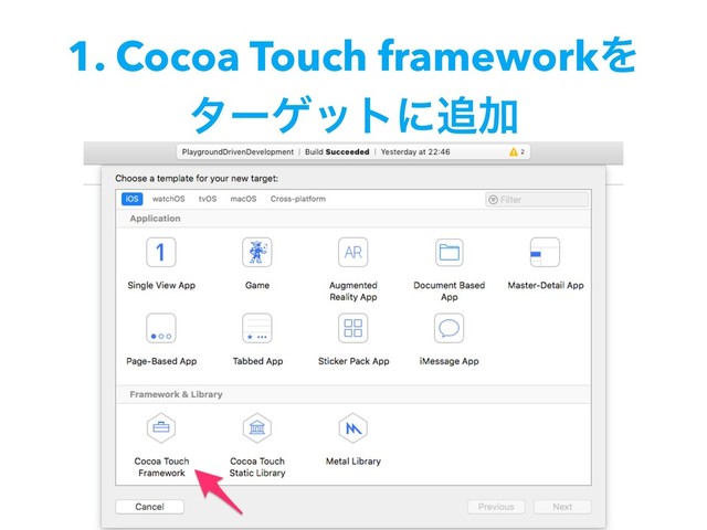 1. Cocoa Touch frameworkΛ
λʔήοτʹ௥Ճ
