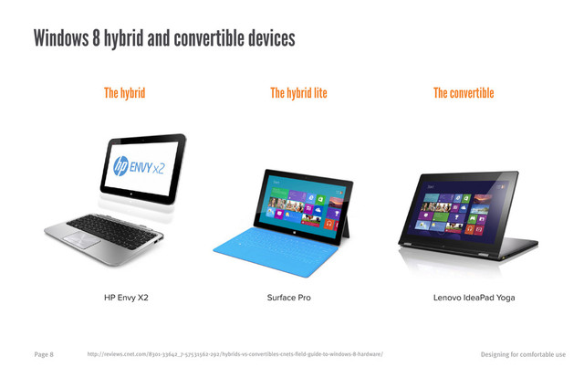 Designing for comfortable use
Page 8
Windows 8 hybrid and convertible devices
http://reviews.cnet.com/8301-33642_7-57531562-292/hybrids-vs-convertibles-cnets-field-guide-to-windows-8-hardware/
http://reviews.cnet.com/8301-33642_7-57531562-292/hybrids-vs-convertibles-cnets-field-guide-to-windows-8-hardware/
HP Envy X2 Surface Pro Lenovo IdeaPad Yoga
The hybrid The hybrid lite The convertible
