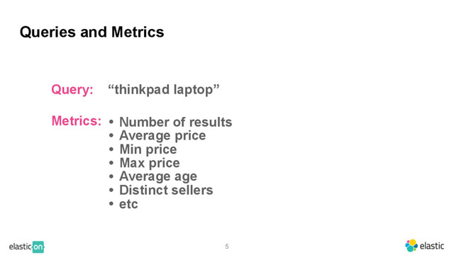 5
Queries and Metrics
Query: “thinkpad laptop”
Metrics: • Number of results
• Average price
• Min price
• Max price
• Average age
• Distinct sellers
• etc
