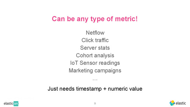 9
Source: Gray Arial10pt
Can be any type of metric!
Netflow
Click traffic
Server stats
Cohort analysis
IoT Sensor readings
Marketing campaigns
…
Just needs timestamp + numeric value
