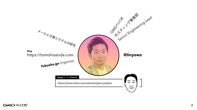 2
@linyows
https://tomohisaoda.com
ϗ
ε
ς
Ο
ϯ
ά
ࣄ
ۀ
෦
GM
Oϖ
ύ
Ϙ
Senior Engineering
Lead
https://www.notion.so/customers/gmo-pepabo
NotionϢʔβʔࣄྫهࣄ
ϝʔϧͱ෼ࢄγεςϜͷݚڀ
Fukuoka.go Organizer
Blog
