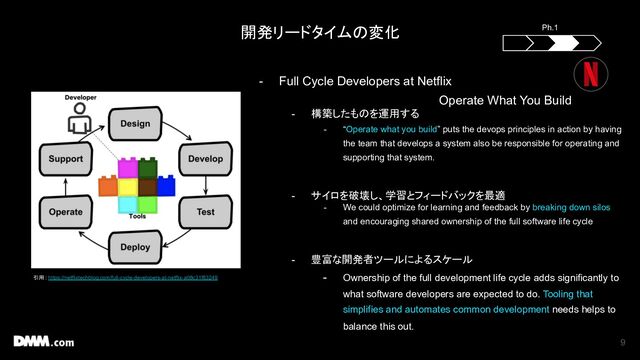 9
- Full Cycle Developers at Netflix
Operate What You Build
- 構築したものを運用する
- “Operate what you build” puts the devops principles in action by having
the team that develops a system also be responsible for operating and
supporting that system.
- サイロを破壊し、学習とフィードバックを最適
- We could optimize for learning and feedback by breaking down silos
and encouraging shared ownership of the full software life cycle
- 豊富な開発者ツールによるスケール
- Ownership of the full development life cycle adds significantly to
what software developers are expected to do. Tooling that
simplifies and automates common development needs helps to
balance this out.
引用 : https://netflixtechblog.com/full-cycle-developers-at-netflix-a08c31f83249
開発リードタイムの変化 Ph.1
