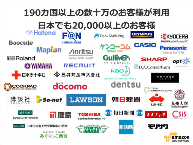 190カ国以上の数⼗十万のお客様が利利⽤用
⽇日本でも20,000以上のお客様
