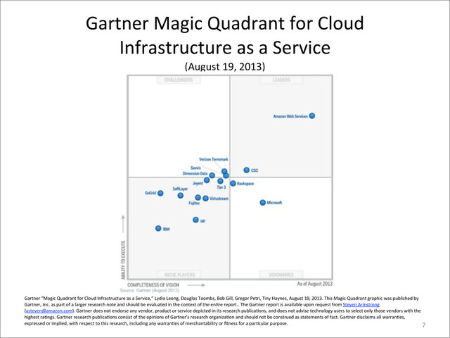 Gartner	  Magic	  Quadrant	  for	  Cloud	  
Infrastructure	  as	  a	  Service
(August	  19,	  2013)
Gartner	  “Magic	  Quadrant	  for	  Cloud	  Infrastructure	  as	  a	  Service,”	  Lydia	  Leong,	  Douglas	  Toombs,	  Bob	  Gill,	  Gregor	  Petri,	  Tiny	  Haynes,	  August	  19,	  2013.	  This	  Magic	  Quadrant	  graphic	  was	  published	  by	  
Gartner,	  Inc.	  as	  part	  of	  a	  larger	  research	  note	  and	  should	  be	  evaluated	  in	  the	  context	  of	  the	  enPre	  report..	  The	  Gartner	  report	  is	  available	  upon	  request	  from	  Steven	  Armstrong	  
(asteven@amazon.com).	  Gartner	  does	  not	  endorse	  any	  vendor,	  product	  or	  service	  depicted	  in	  its	  research	  publicaPons,	  and	  does	  not	  advise	  technology	  users	  to	  select	  only	  those	  vendors	  with	  the	  
highest	  raPngs.	  Gartner	  research	  publicaPons	  consist	  of	  the	  opinions	  of	  Gartner's	  research	  organizaPon	  and	  should	  not	  be	  construed	  as	  statements	  of	  fact.	  Gartner	  disclaims	  all	  warranPes,	  
expressed	  or	  implied,	  with	  respect	  to	  this	  research,	  including	  any	  warranPes	  of	  merchantability	  or	  ﬁtness	  for	  a	  parPcular	  purpose. 7
