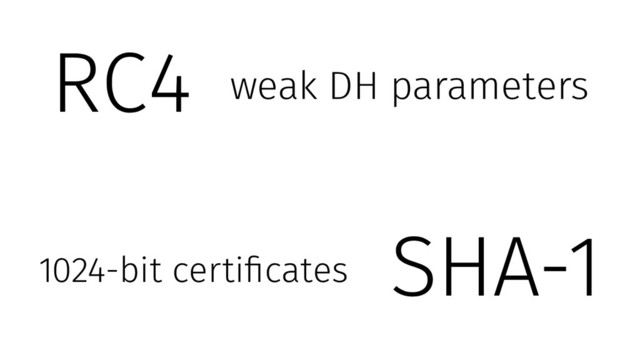 SHA-1
1024-bit certificates
RC4 weak DH parameters
