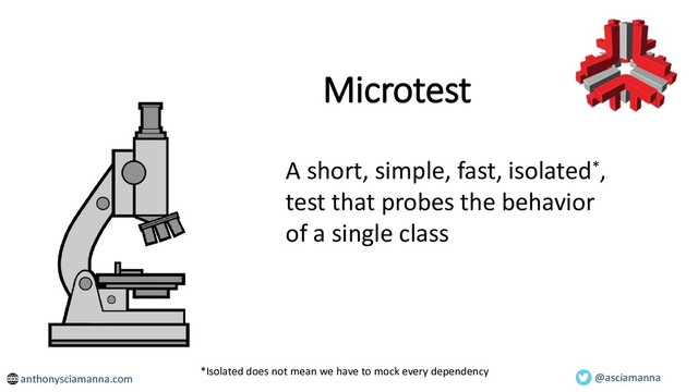 Microtest
A short, simple, fast, isolated*,
test that probes the behavior
of a single class
@asciamanna
*Isolated does not mean we have to mock every dependency
anthonysciamanna.com
