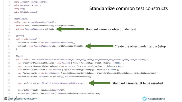 Standardize common test constructs
Create the object under test in Setup
Standard name result to be asserted
Standard name for object under test
@asciamanna
anthonysciamanna.com
