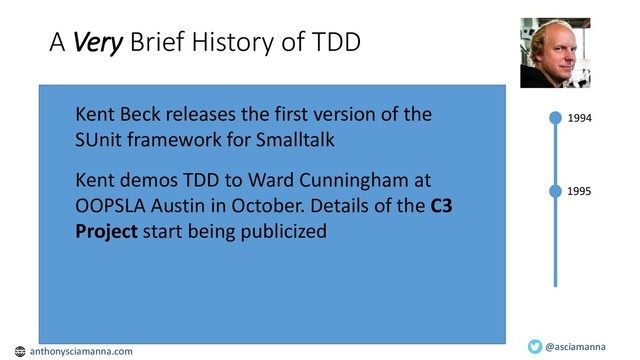 Discovered at Hunter Industries in 2011 by a team
coached by Woody Zuill
1994
A Very Brief History of TDD
Discovered at Hunter Industries in 2011 by a team
coached by Woody Zuill
Kent Beck releases the first version of the
SUnit framework for Smalltalk
1995
@asciamanna
Kent demos TDD to Ward Cunningham at
OOPSLA Austin in October. Details of the C3
Project start being publicized
anthonysciamanna.com
