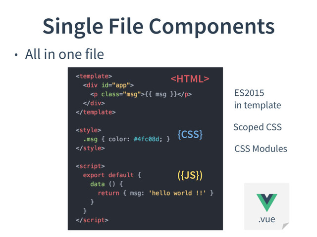 • All in one file
Single File Components
.vue

{CSS}
({JS})
Scoped CSS
CSS Modules
ES2015
in template
