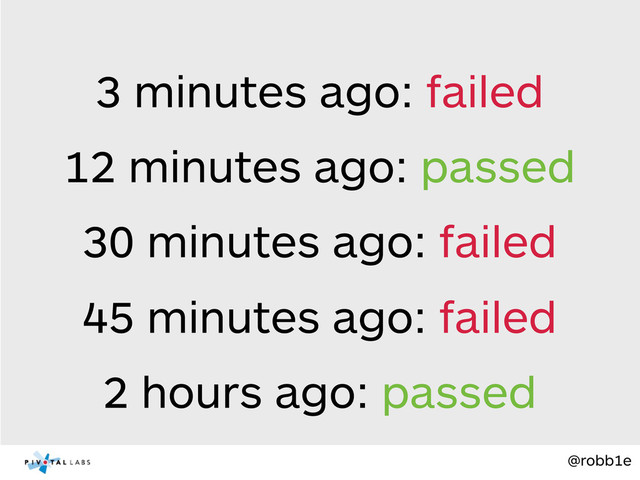 @robb1e
3 minutes ago: failed
12 minutes ago: passed
30 minutes ago: failed
45 minutes ago: failed
2 hours ago: passed

