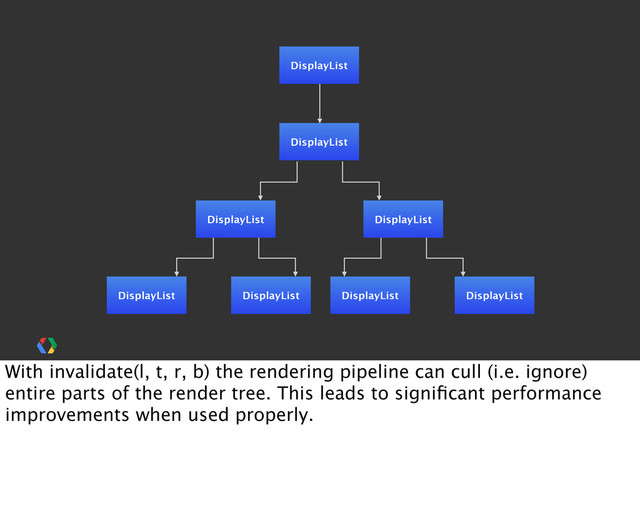 DisplayList
DisplayList
DisplayList DisplayList
DisplayList DisplayList
DisplayList DisplayList
With invalidate(l, t, r, b) the rendering pipeline can cull (i.e. ignore)
entire parts of the render tree. This leads to signiﬁcant performance
improvements when used properly.
