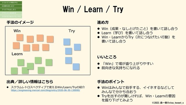 ©2021 森一樹@viva_tweet_x
Win / Learn / Try
出典／詳しい情報はこちら
⚫ スクラムレトロスペクティブで使えるWin/Learn/Tryの紹介
https://engineering.mercari.com/blog/entry/2020-06-30-130000/
手法のイメージ 進め方
⚫ Win（成果・なしとげたこと）を書いて話し合う
⚫ Learn（学び）を書いて話し合う
⚫ Win・LearnからTry（次につなげたい行動）を
書いて話し合う
手法のポイント
⚫ Winはみんなで拍手する、イイネするなどして
みんなで分かち合おう
⚫ Tryを出すのが難しければ、Win・Learnの要因
を掘り下げてみよう
Win
Learn
いいところ
⚫ 「Win」で場が盛り上がりやすい
⚫ 前向きな気持ちになれる
ふりかえりの場を作る
出来事を思い出す
アイデアを出し合う
アクションを決める
ふりかえりをカイゼンする
Try
