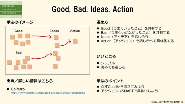 ©2021 森一樹@viva_tweet_x
Good, Bad, Ideas, Action
出典／詳しい情報はこちら
手法のイメージ 進め方
⚫ Good（うまくいったこと）を共有する
⚫ Bad（うまくいかなかったこと）を共有する
⚫ Ideas（アイデア）を話し合う
⚫ Action（アクション）を話し合って具体化する
手法のポイント
⚫ 必ずGoodから考えてみよう
⚫ アクションはSMARTで具体化しよう
いいところ
⚫ シンプル
⚫ 海外でも通じる
Good
Bad
Ideas
⚫ GoRetro
https://www.goretro.ai/post/good-bad-ideas-action-retrospective
Action
ふりかえりの場を作る
出来事を思い出す
アイデアを出し合う
アクションを決める
ふりかえりをカイゼンする
