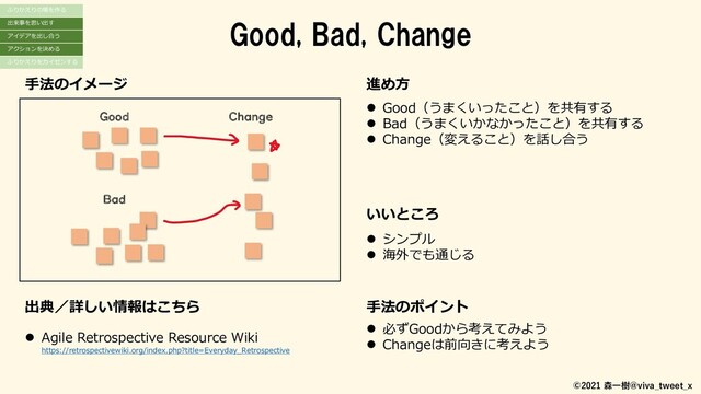 ©2021 森一樹@viva_tweet_x
Good, Bad, Change
出典／詳しい情報はこちら
手法のイメージ 進め方
⚫ Good（うまくいったこと）を共有する
⚫ Bad（うまくいかなかったこと）を共有する
⚫ Change（変えること）を話し合う
手法のポイント
⚫ 必ずGoodから考えてみよう
⚫ Changeは前向きに考えよう
いいところ
⚫ シンプル
⚫ 海外でも通じる
Good
Bad
Change
⚫ Agile Retrospective Resource Wiki
https://retrospectivewiki.org/index.php?title=Everyday_Retrospective
ふりかえりの場を作る
出来事を思い出す
アイデアを出し合う
アクションを決める
ふりかえりをカイゼンする
