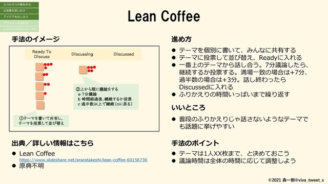 ©2021 森一樹@viva_tweet_x
Lean Coffee
出典／詳しい情報はこちら
⚫ Lean Coffee
https://www.slideshare.net/araratakeshi/lean-coffee-60156736
⚫ 原典不明
手法のイメージ 進め方
⚫ テーマを個別に書いて、みんなに共有する
⚫ テーマに投票して並び替え、Readyに入れる
⚫ 一番上のテーマから話し合う。7分議論したら、
継続するか投票する。満場一致の場合は+7分、
過半数の場合は+3分。話し終わったら
Discussedに入れる
⚫ ふりかえりの時間いっぱいまで繰り返す
手法のポイント
⚫ テーマは1人XX枚まで、と決めておこう
⚫ 議論時間は全体の時間に応じて調整しよう
いいところ
⚫ 普段のふりかえりじゃ話さないようなテーマで
も話題に挙げやすい
①テーマを書いて共有し、
テーマを投票して並び替え
ふりかえりの場を作る
出来事を思い出す
アイデアを出し合う
アクションを決める
ふりかえりをカイゼンする
Ready To
Discuss
Discussing Discussed
②上から順に議論をする
a 7分議論
b 時間経過後、継続するか投票
c 過半数以上で継続（aに戻る）
