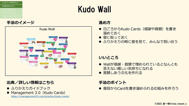 ©2021 森一樹@viva_tweet_x
Kudo Wall
出典／詳しい情報はこちら
⚫ ふりかえりガイドブック
⚫ Management 3.0（Kudo Cards）
https://management30.com/practice/kudo-cards/
手法のイメージ 進め方
⚫ 日ごろからKudo Cards（感謝や賞賛）を書き
溜めておく
⚫ 壁に貼っておく
⚫ ふりかえりの時に壁を見て、みんなで祝い合う
手法のポイント
⚫ 普段からCardを書き溜められる仕組みを作ろう
いいところ
⚫ Wallが感謝・賞賛で埋められているとなんとも
言えない嬉しい気持ちになれる
⚫ 賞賛しあう文化を作れる
Kudo Wall
ふりかえりの場を作る
出来事を思い出す
アイデアを出し合う
アクションを決める
ふりかえりをカイゼンする
