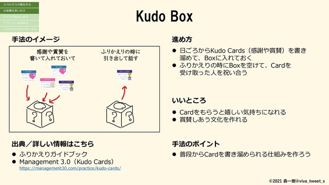 ©2021 森一樹@viva_tweet_x
Kudo Box
出典／詳しい情報はこちら
⚫ ふりかえりガイドブック
⚫ Management 3.0（Kudo Cards）
https://management30.com/practice/kudo-cards/
手法のイメージ 進め方
⚫ 日ごろからKudo Cards（感謝や賞賛）を書き
溜めて、Boxに入れておく
⚫ ふりかえりの時にBoxを空けて、Cardを
受け取った人を祝い合う
手法のポイント
⚫ 普段からCardを書き溜められる仕組みを作ろう
いいところ
⚫ Cardをもらうと嬉しい気持ちになれる
⚫ 賞賛しあう文化を作れる
ふりかえりの時に
引き出して話す
感謝や賞賛を
書いて入れておいて
ふりかえりの場を作る
出来事を思い出す
アイデアを出し合う
アクションを決める
ふりかえりをカイゼンする
