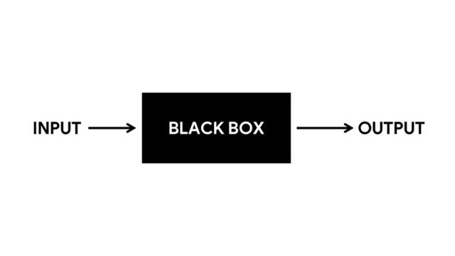 BLACK BOX
INPUT OUTPUT

