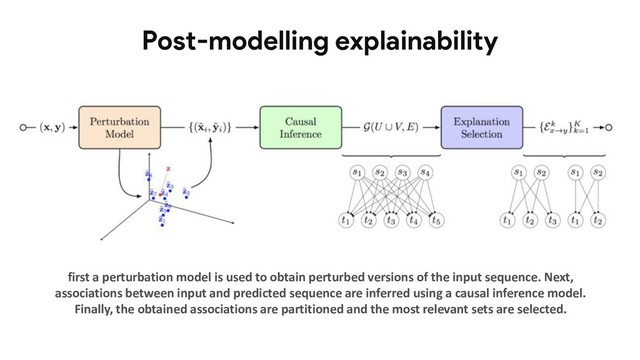 Post-modelling explainability
first a perturbation model is used to obtain perturbed versions of the input sequence. Next,
associations between input and predicted sequence are inferred using a causal inference model.
Finally, the obtained associations are partitioned and the most relevant sets are selected.
