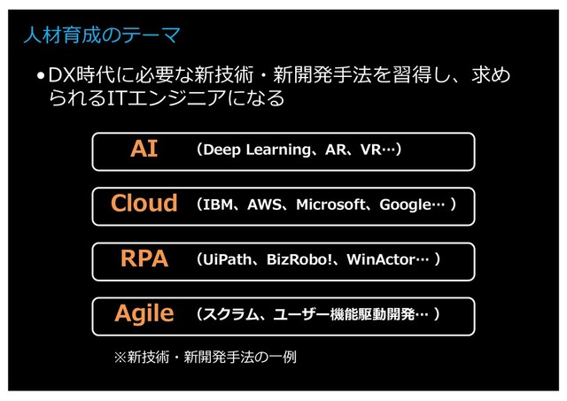 4
⼈材育成のテーマ
•DX時代に必要な新技術・新開発⼿法を習得し、求め
られるITエンジニアになる
（Deep Learning、AR、VR…）
AI
（IBM、AWS、Microsoft、Google… ）
Cloud
（UiPath、BizRobo!、WinActor… ）
RPA
（スクラム、ユーザー機能駆動開発… ）
Agile
※新技術・新開発⼿法の⼀例
