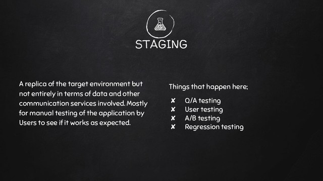 A replica of the target environment but
not entirely in terms of data and other
communication services involved. Mostly
for manual testing of the application by
Users to see if it works as expected.
STAGING
Things that happen here;
✘ Q/A testing
✘ User testing
✘ A/B testing
✘ Regression testing
