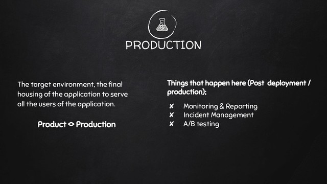 The target environment, the ﬁnal
housing of the application to serve
all the users of the application.
Product <> Production
PRODUCTION
Things that happen here (Post deployment /
production);
✘ Monitoring & Reporting
✘ Incident Management
✘ A/B testing
