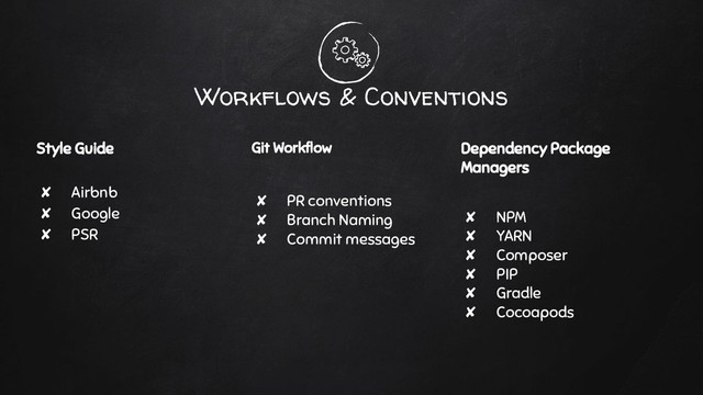 Workflows & Conventions
Style Guide
✘ Airbnb
✘ Google
✘ PSR
Git Workﬂow
✘ PR conventions
✘ Branch Naming
✘ Commit messages
Dependency Package
Managers
✘ NPM
✘ YARN
✘ Composer
✘ PIP
✘ Gradle
✘ Cocoapods
