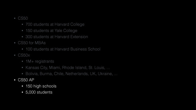 • CS50
• 700 students at Harvard College
• 150 students at Yale College
• 300 students at Harvard Extension
• CS50 for MBAs
• 100 students at Harvard Business School
• CS50x
• 1M+ registrants
• Kansas City, Miami, Rhode Island, St. Louis, ...
• Bolivia, Burma, Chile, Netherlands, UK, Ukraine, ...
• CS50 AP
• 150 high schools
• 5,000 students
