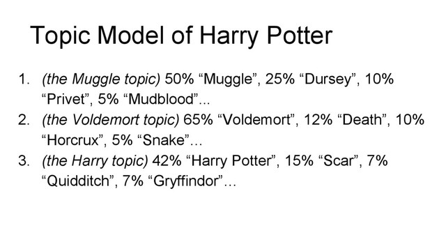 Topic Model of Harry Potter
1. (the Muggle topic) 50% “Muggle”, 25% “Dursey”, 10%
“Privet”, 5% “Mudblood”...
2. (the Voldemort topic) 65% “Voldemort”, 12% “Death”, 10%
“Horcrux”, 5% “Snake”…
3. (the Harry topic) 42% “Harry Potter”, 15% “Scar”, 7%
“Quidditch”, 7% “Gryffindor”…
