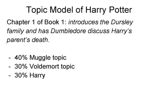 Topic Model of Harry Potter
Chapter 1 of Book 1: introduces the Dursley
family and has Dumbledore discuss Harry’s
parent’s death.
- 40% Muggle topic
- 30% Voldemort topic
- 30% Harry
