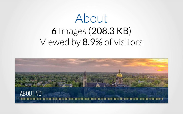 About
6 Images (208.3 KB)
Viewed by 8.9% of visitors
