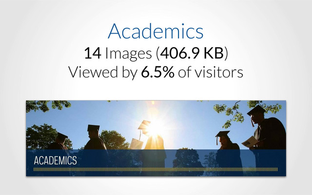 Academics
14 Images (406.9 KB)
Viewed by 6.5% of visitors
