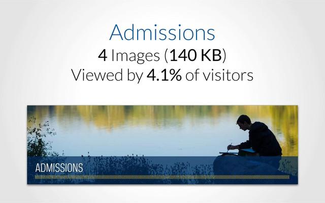 Admissions
4 Images (140 KB)
Viewed by 4.1% of visitors
