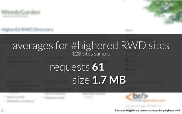 Sites used to generate these stats: http://bit.ly/highered-rwd
averages for #highered RWD sites
128 sites sample
requests
size
61
1.7 MB

