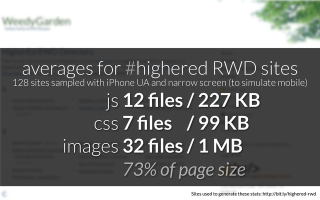 js
css
images
Sites used to generate these stats: http://bit.ly/highered-rwd
averages for #highered RWD sites
128 sites sampled with iPhone UA and narrow screen (to simulate mobile)
12 ﬁles / 227 KB
7 ﬁles / 99 KB
32 ﬁles / 1 MB
73% of page size
