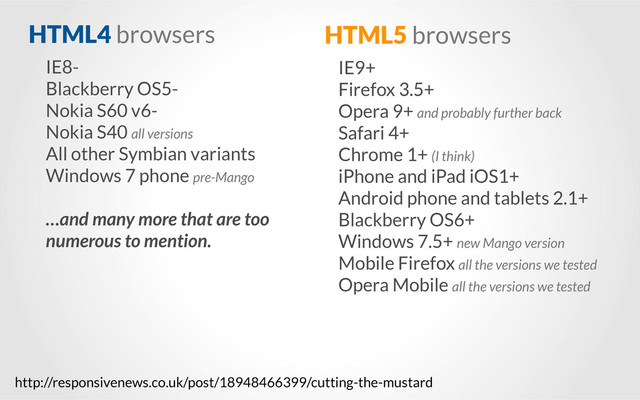HTML5 browsers
IE9+
Firefox 3.5+
Opera 9+ and probably further back
Safari 4+
Chrome 1+ (I think)
iPhone and iPad iOS1+
Android phone and tablets 2.1+
Blackberry OS6+
Windows 7.5+ new Mango version
Mobile Firefox all the versions we tested
Opera Mobile all the versions we tested
HTML4 browsers
IE8-
Blackberry OS5-
Nokia S60 v6-
Nokia S40 all versions
All other Symbian variants
Windows 7 phone pre-Mango
!
…and many more that are too
numerous to mention.
http://responsivenews.co.uk/post/18948466399/cutting-the-mustard
