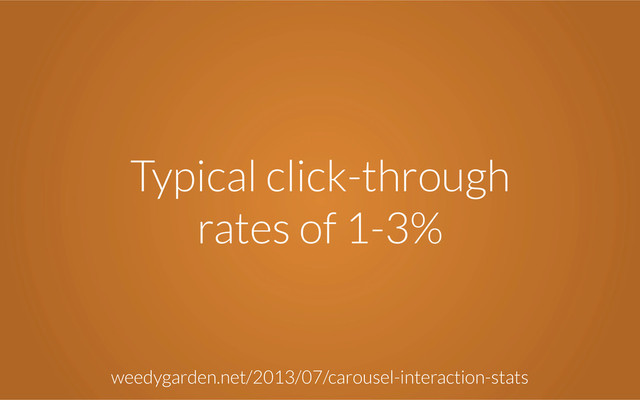 Typical click-through
rates of 1-3%
weedygarden.net/2013/07/carousel-interaction-stats
