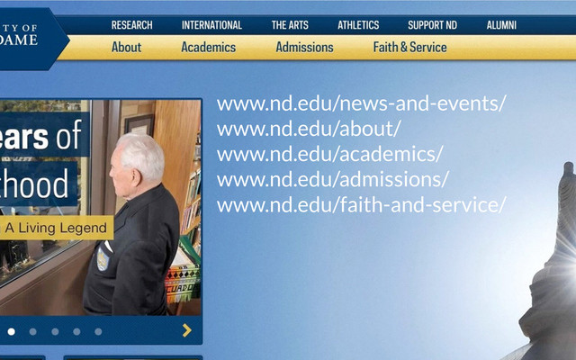 www.nd.edu/news-and-events/
www.nd.edu/about/
www.nd.edu/academics/
www.nd.edu/admissions/
www.nd.edu/faith-and-service/

