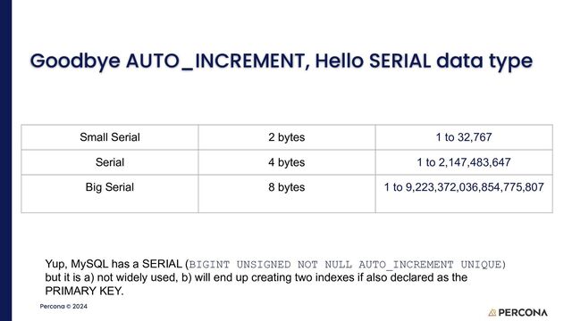 ©2023 Percona | Confidential
Percona © 2024
Goodbye AUTO_INCREMENT, Hello SERIAL data type
Small Serial 2 bytes 1 to 32,767
Serial 4 bytes 1 to 2,147,483,647
Big Serial 8 bytes 1 to 9,223,372,036,854,775,807
Yup, MySQL has a SERIAL (BIGINT UNSIGNED NOT NULL AUTO_INCREMENT UNIQUE)
but it is a) not widely used, b) will end up creating two indexes if also declared as the
PRIMARY KEY.
