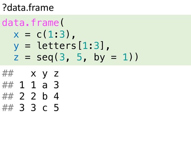 ?data.frame
data.frame(
x = c(1:3),
y = letters[1:3],
z = seq(3, 5, by = 1))
## x y z
## 1 1 a 3
## 2 2 b 4
## 3 3 c 5
