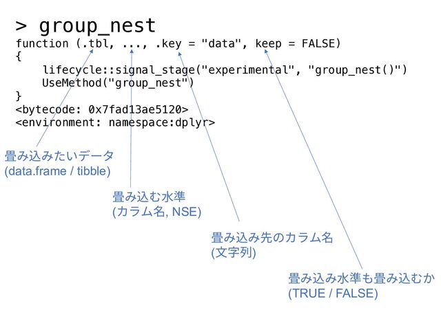 > group_nest
function (.tbl, ..., .key = "data", keep = FALSE)
{
lifecycle::signal_stage("experimental", "group_nest()")
UseMethod("group_nest")
}


畳み込みたいデータ
(data.frame / tibble)
畳み込む⽔準
(カラム名, NSE)
畳み込み先のカラム名
(⽂字列)
畳み込み⽔準も畳み込むか
(TRUE / FALSE)
