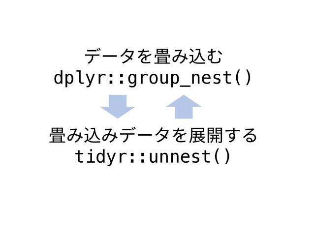 データを畳み込む
dplyr::group_nest()
畳み込みデータを展開する
tidyr::unnest()
