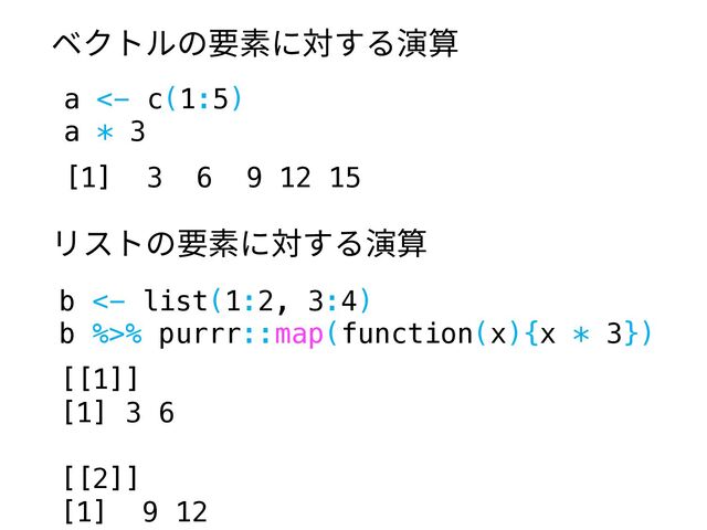 a <- c(1:5)
a * 3
[1] 3 6 9 12 15
b <- list(1:2, 3:4)
b %>% purrr::map(function(x){x * 3})
[[1]]
[1] 3 6
[[2]]
[1] 9 12
ベクトルの要素に対する演算
リストの要素に対する演算
