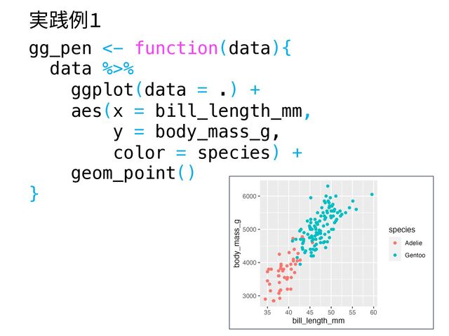 gg_pen <- function(data){
data %>%
ggplot(data = .) +
aes(x = bill_length_mm,
y = body_mass_g,
color = species) +
geom_point()
}
実践例1
