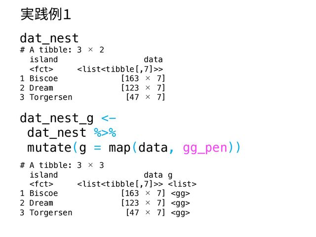 dat_nest
# A tibble: 3 × 2
island data
 >
1 Biscoe [163 × 7]
2 Dream [123 × 7]
3 Torgersen [47 × 7]
実践例1
dat_nest_g <-
dat_nest %>%
mutate(g = map(data, gg_pen))
# A tibble: 3 × 3
island data g
 > 
1 Biscoe [163 × 7] 
2 Dream [123 × 7] 
3 Torgersen [47 × 7] 
