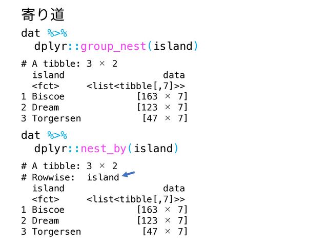 寄り道
dat %>%
dplyr::group_nest(island)
# A tibble: 3 × 2
island data
 >
1 Biscoe [163 × 7]
2 Dream [123 × 7]
3 Torgersen [47 × 7]
dat %>%
dplyr::nest_by(island)
# A tibble: 3 × 2
# Rowwise: island
island data
 >
1 Biscoe [163 × 7]
2 Dream [123 × 7]
3 Torgersen [47 × 7]
