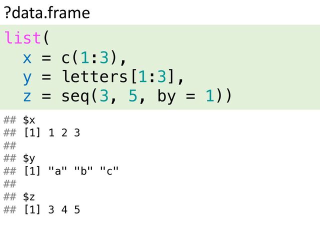 ?data.frame
list(
x = c(1:3),
y = letters[1:3],
z = seq(3, 5, by = 1))
## $x
## [1] 1 2 3
##
## $y
## [1] "a" "b" "c"
##
## $z
## [1] 3 4 5
