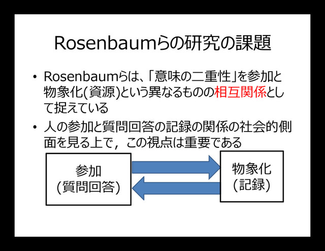 Rosenbaumらの研究の課題
• Rosenbaumらは、「意味の二重性」を参加と
物象化(資源)という異なるものの相互関係とし
て捉えている
• 人の参加と質問回答の記録の関係の社会的側
• 人の参加と質問回答の記録の関係の社会的側
面を見る上で，この視点は重要である
参加
(質問回答)
物象化
(記録)
